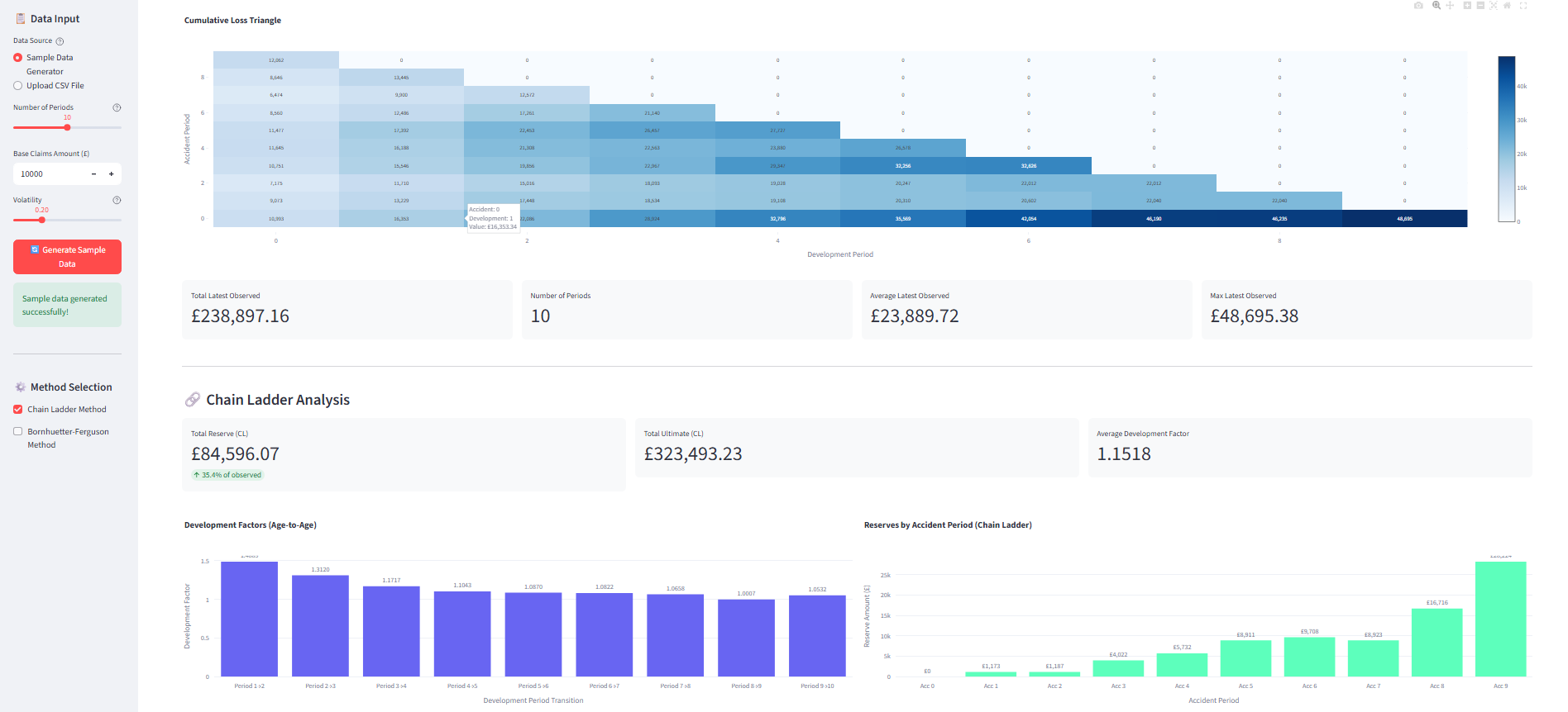Bornhuetter-Ferguson Reserving Engine Preview