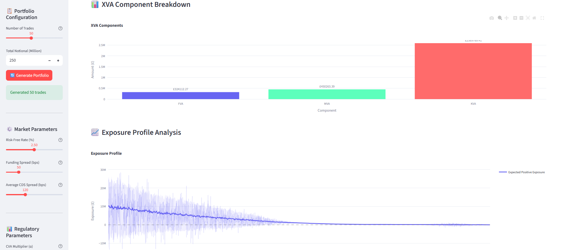 Bornhuetter-Ferguson Reserving Engine Preview