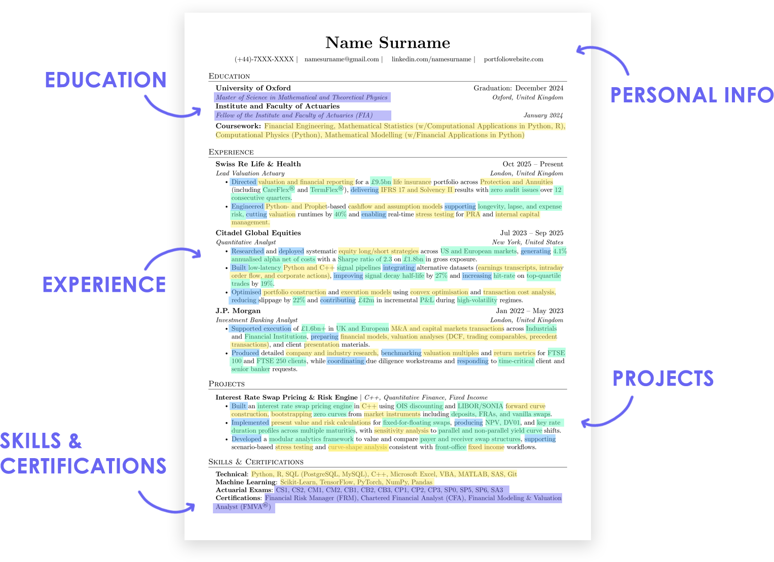 Actuarial CV Template Preview